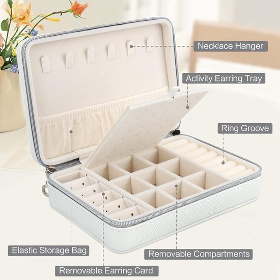 ProCase