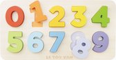 Le Toy Van LTV - Figures Counting Puzzle