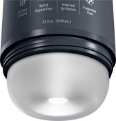 PDX Plus Shower Therapy Masturbateur - Deep Cream