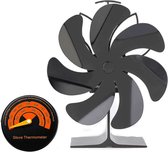 Ventilateur de poêle à bois - Ecofan sans fil avec thermomètre - Ventilateur de cheminée à Groot plage de chaleur - 7 pales - Zwart