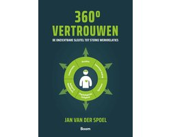 360 graden vertrouwen