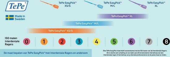 TePe Interdentale Ragers Original Geel ISO maat 4 – 0,7 mm (20 stuks) - Tepe