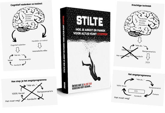 STILTE: Hoe je angst en paniek voor altijd kunt stoppen