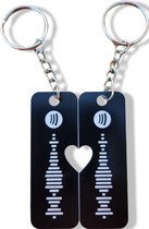 Gepersonaliseerde Spotify Sleutelhanger | Zwart/Wit | Set van 2 | Love Design | Perfect Muziekcadeau voor Koppels & Feestdagen!