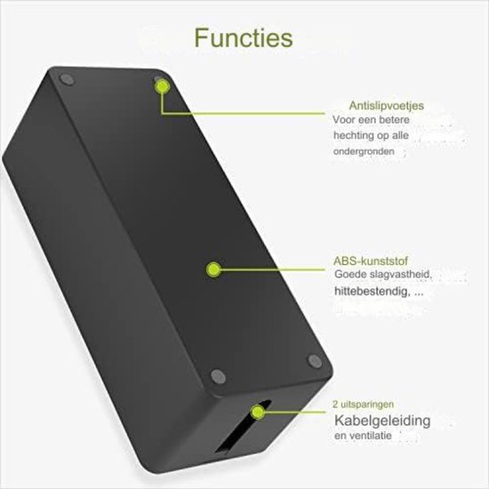 doorzichtige slinger | | Creating Sustainable