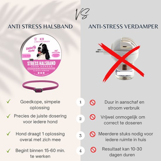 Antistress halsband voor honden - Roze - 3 stuks - Met feromonen - Anti  stress middel... | bol