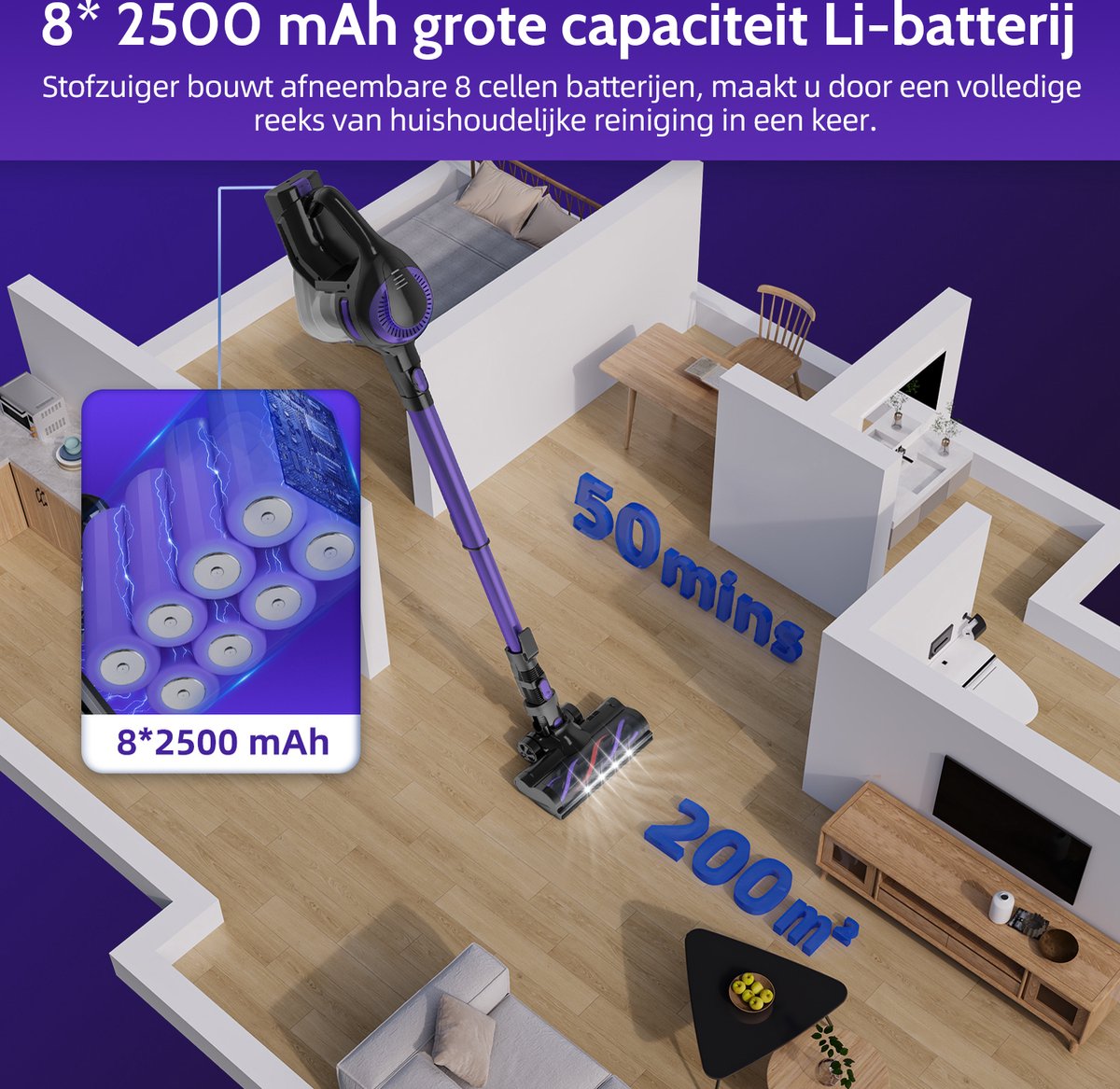 MAKITA ACCU STOFZUIGER 2X 18V RUGGEDRAGEN | Holland b.v