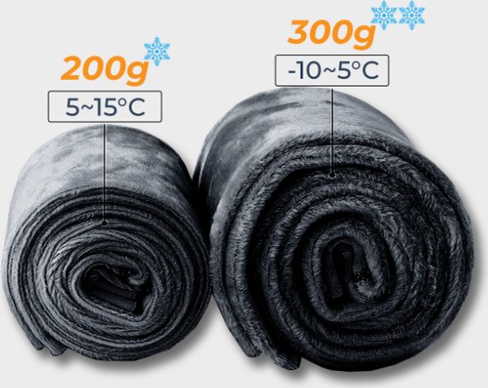 Twee opgerolde zwarte leggings. Een is 200g voor 5-15°C, de andere is 300g voor -10-5°C.