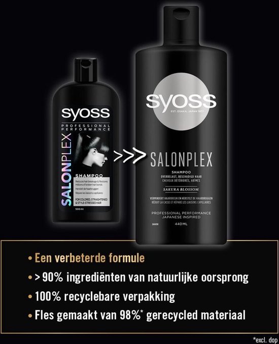 Syoss Salonplex Shampoo – 440 Ml Für Voluminöses, Gepflegtes Haar