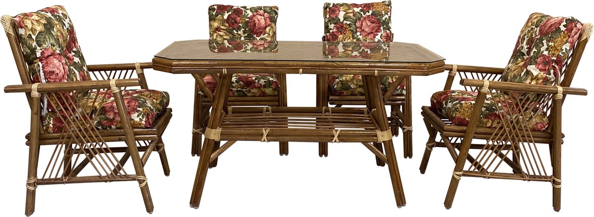 NOVA DINING SET Eetset, tafel + 4 stoelen, binnen/buiten, 80x140cm - Dark Flower