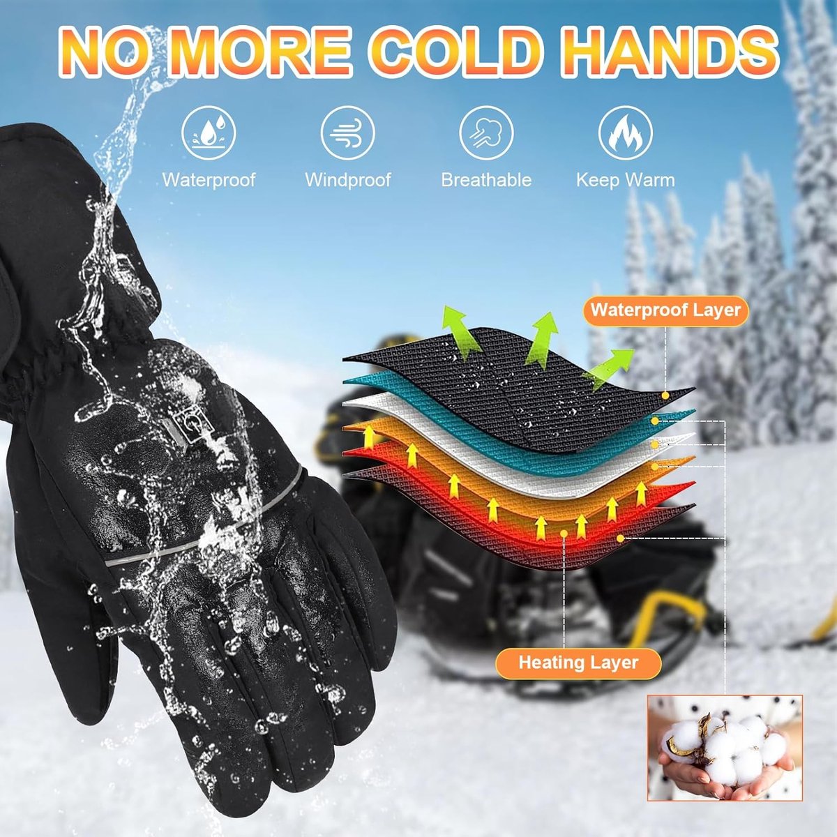 Touchscreen Handschoenen Verwarmde Handschoenen Oplaadbaar – 3 Warmtestanden, Touchscreen, Voor Skiën & Wandelen Handschoenen 3 Standen 45°C-65°C