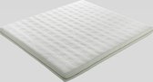 Topdekmatras Hydro® Schuim - 70x210