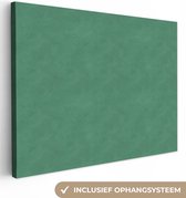 Canvas Schilderij Inductie beschermer - Leer - Groen - Dieren - 120x90 cm - Wanddecoratie