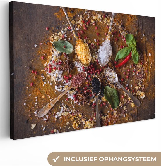 Close-up van de achterkant van een canvas met een houten frame en de tekst 'INCLUSIEF OPHANGSYSTEEM'.