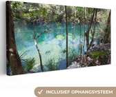 Canvas Schilderij Meer in de bossen van Tulum Mexico - 40x20 cm - Wanddecoratie