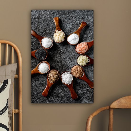 Impression sur Toile Cuillère - Herbes - Épices - Cuisine - Industriel - 40x60 cm - Décoration murale