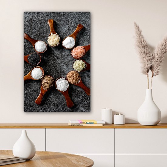 Impression sur Toile Cuillère - Herbes - Épices - Cuisine - Industriel - 40x60 cm - Décoration murale