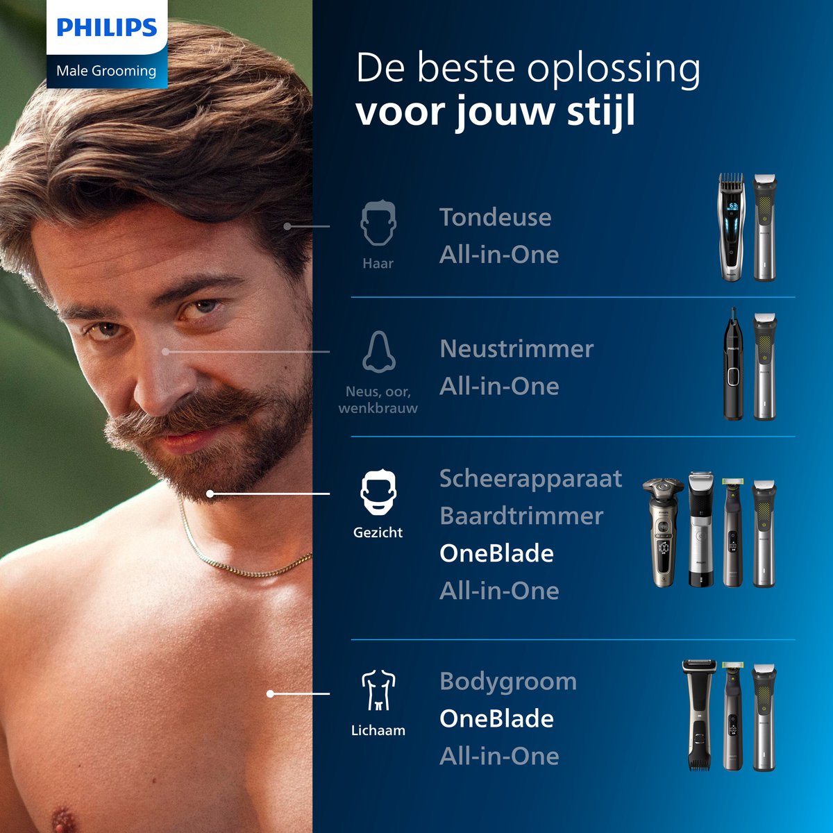 Philips OneBlade Pro 360 Face + Body QP6551/30 - Trimmer, scheerapparaat en styler - 360 Blade thumbnail 5
