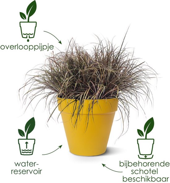 Elho Loft Urban Rond 20 - Pot De Fleurs pour Extérieur - Plastique 100% recyclé - Ø 19.3 x H 17.5 cm - Anthracite