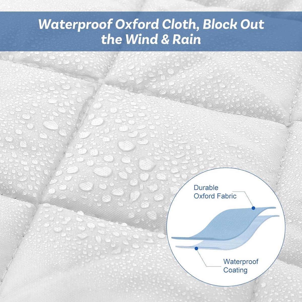 Moustiquaire Fenetre Magnetique, 120x120 Cm Facile à Installer Sans Percer Rideau De Fenetre Anti Insecte Mouche Pour Couloirs, Fenetres, Blanc P