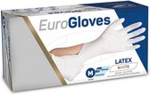 Eurogloves handschoenen latex poedervrij wit - XS 100 stuks