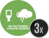 Autocollant | "Nos toilettes fonctionnent à l'eau de pluie" | ⌀ 4,5cm | 3 pièces | Ecologique | WC | Autocollant Eco | Toilettes publiques | Vert | Des économies | Bon exemple