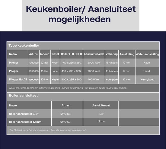 Tabel met keukenkoker en aansluitset mogelijkheden, met specificaties.