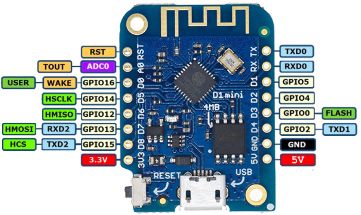 Arduino Wifi Shield Wemos D1 Mini V3.0 V3.0.0 4MB Wireless WIFI Internet Of Things Development Board Based Esp8266 Ch340 Ch340g For Arduino I.580325202 Wall-E Lego - Foto 4