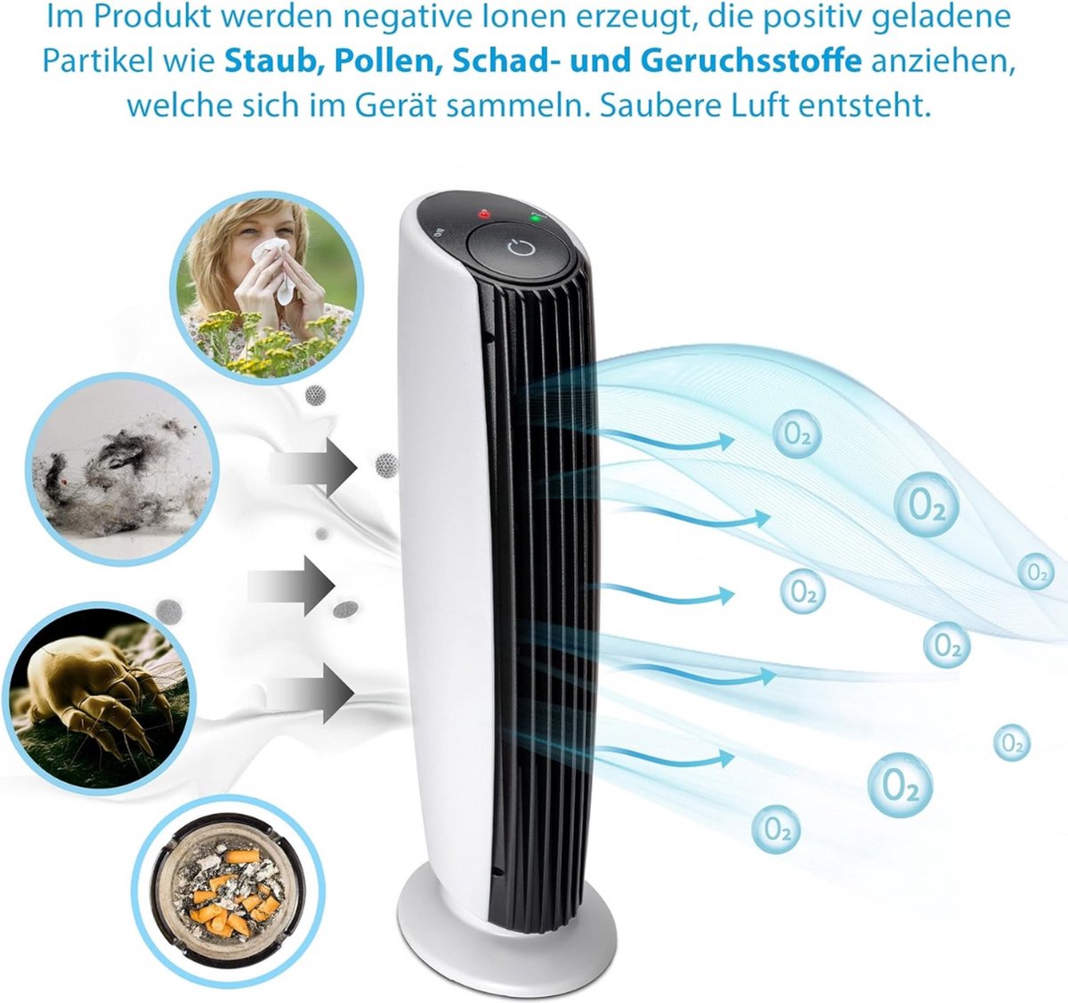 Equivera Luchtreiniger - Air Purifier - Voor Woonkamer, Slaapkamer, Keuken - HEPA Luchtfilter — afbeelding 3