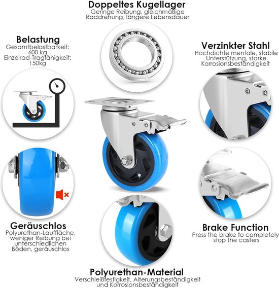 Zwenkwiel PUR met plaatbevestiging 35mm tot 100kg kopen? | Wielen & rollen