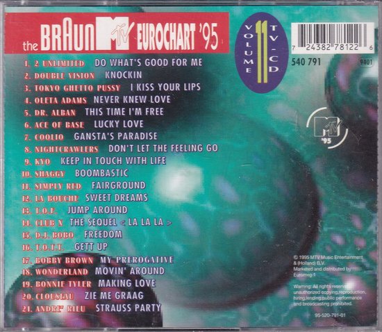 Achterkant van de CD "The Braun MTV Eurochart '95", Volume 9, met tracklist.