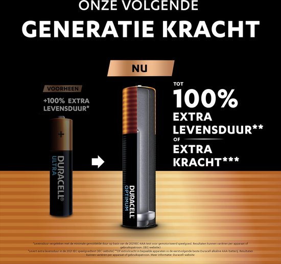 Vergelijking tussen Duracell Ultra en Duracell Optimum AAA-batterij. Tekst: 'Onze volgende generatie kracht'.