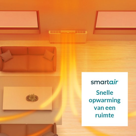 SmartAir Boost - Radiator Ventilator - Set van 2 - Universeel - Draadloos - Energie Besparen - 11,5 x 45 x 10,5 cm