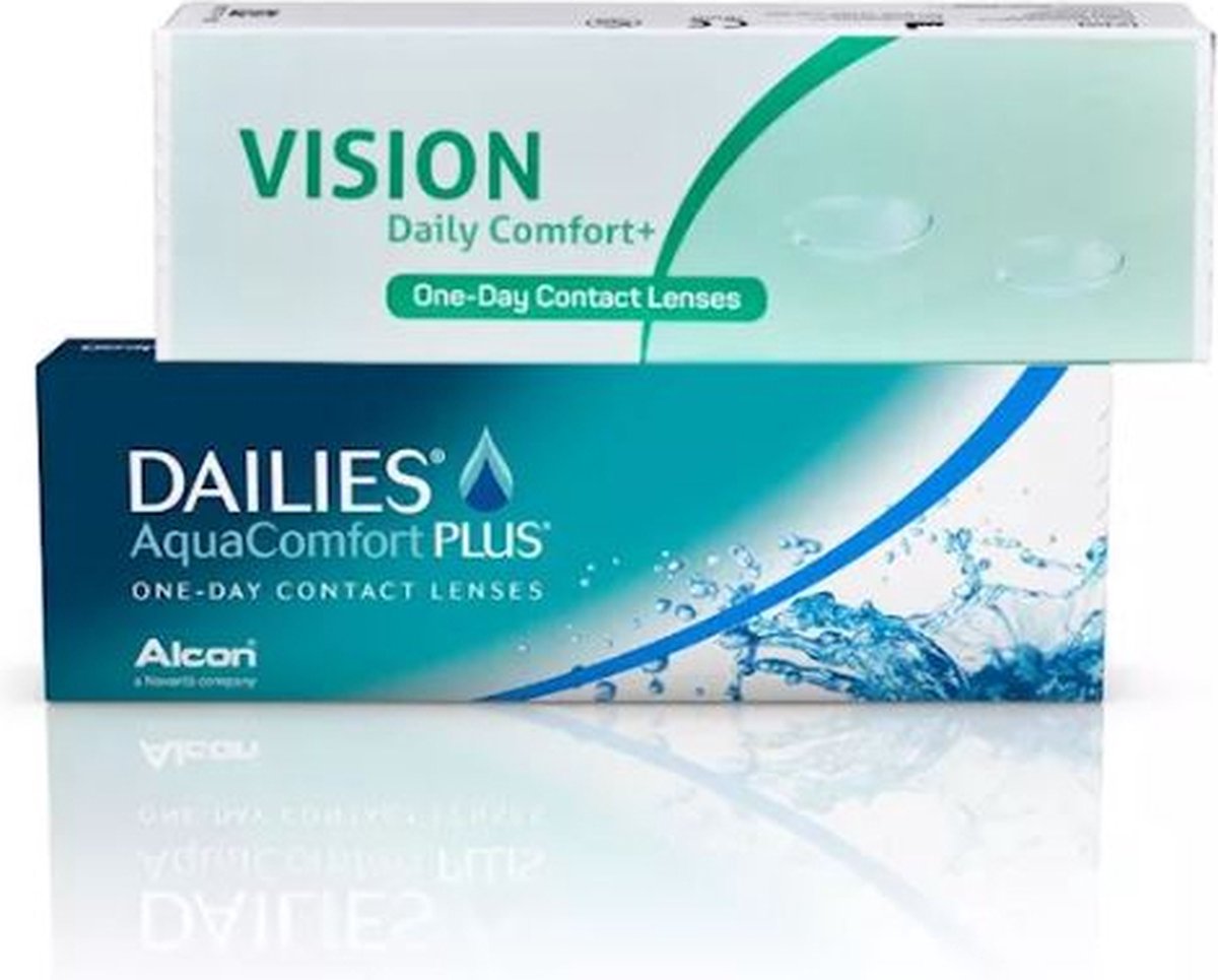 +1,75 – Optiview Atlas Premium - 30 pack - Daglenzen – Contactlenzen
