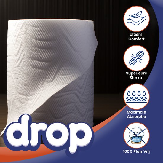 Witte keukenrol met patronen. Iconen voor comfort, sterkte, absorptie en '100% Pluis Vrij'.