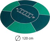 Pokermat - speelkleed - kaartmat - poker - rubber mat - texas rond - groen 120 cm - incl. oprol koker - incl. draagtas - waterafstotend - antislip - 2 tot 10 pers.