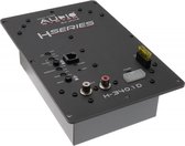 Helon-SERIE 1-Channel Digital Mono High Power Versterker