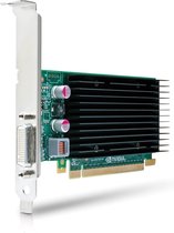 Placa de vídeo para jogos com HDMI, VGA, DVI Port, placa gráfica PC