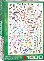 Eurographics puzzel The Tree of Life - 1000 stukjes