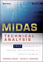 Bloomberg Financial 148 - MIDAS Technical Analysis