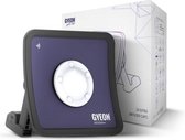 GYEON PRISM PLUS