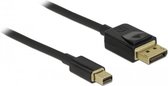 DeLOCK 84927 Câble DisplayPort 1 m Mini DisplayPort Noir