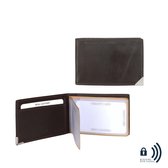 dR Amsterdam Creditcard-etui - Toronto - Moro