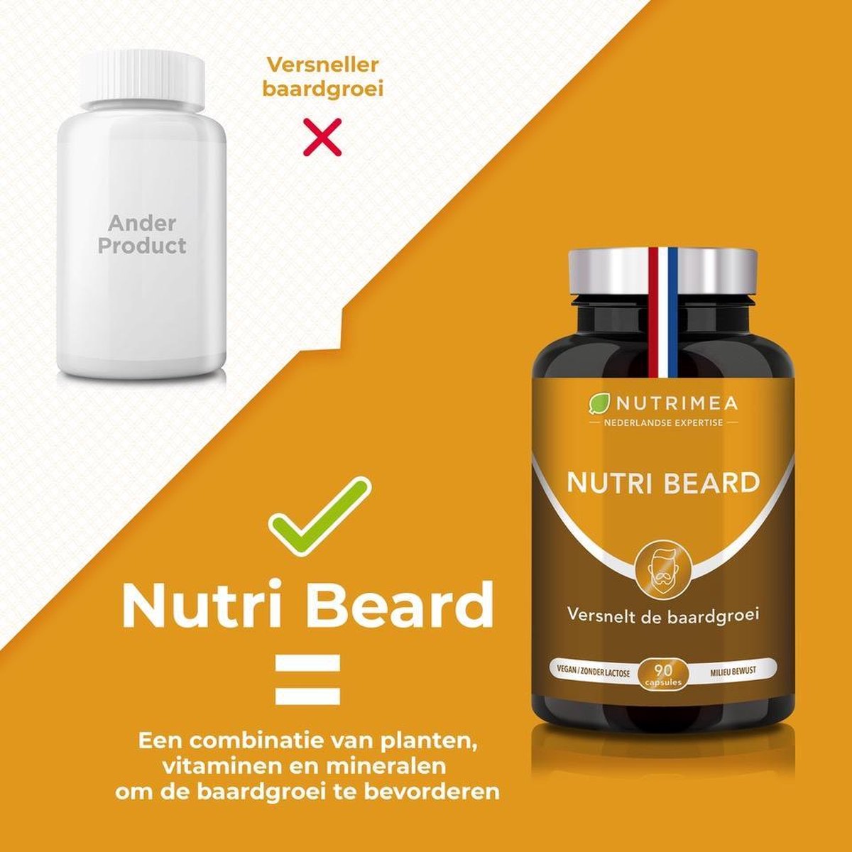 Nutri Beard : Accélérateur pousse de la barbe 90 gélules