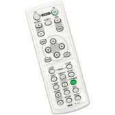 Nec en Canon RMT-PJ29 / RD-445E Beamer Afstandsbediening