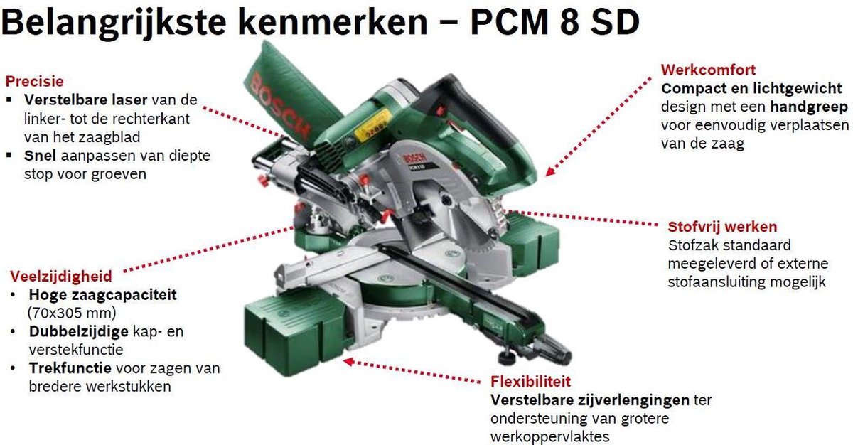 Bosch PCM 8 SD Afkortzaag - 1200 W - Ø 216 mm | bol.com