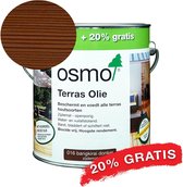 Osmo Bankirai Olie 016 | Hardhout Olie | Bangkirai Olien & Beitsen |