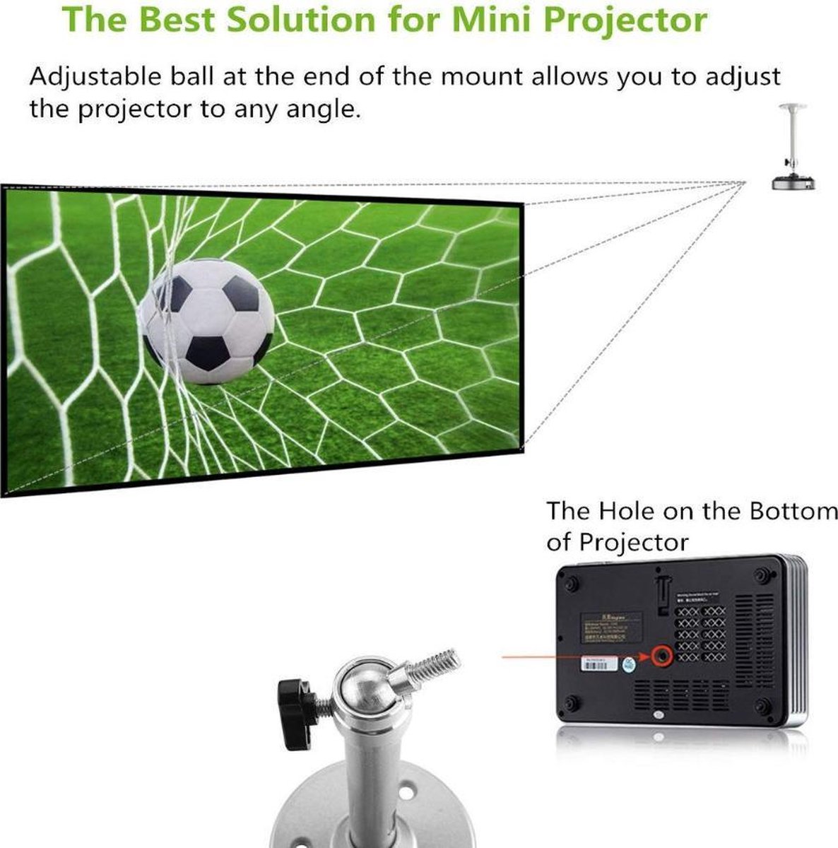 Support de plafond réglable Lumbit pour Vidéoprojecteurs - Options de  projection
