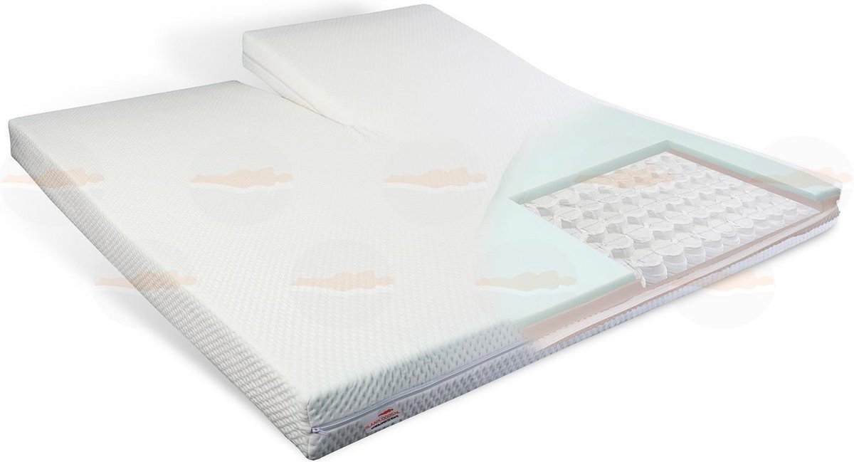 Slaaploods.nl Splittopper Pocketvering Koudschuim - 180x210 cm - BIO Katoen Tijk - 12 cm dik Wit