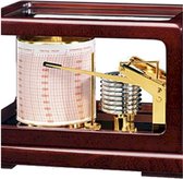 Wempe Mod. CW810002 - Horloge
